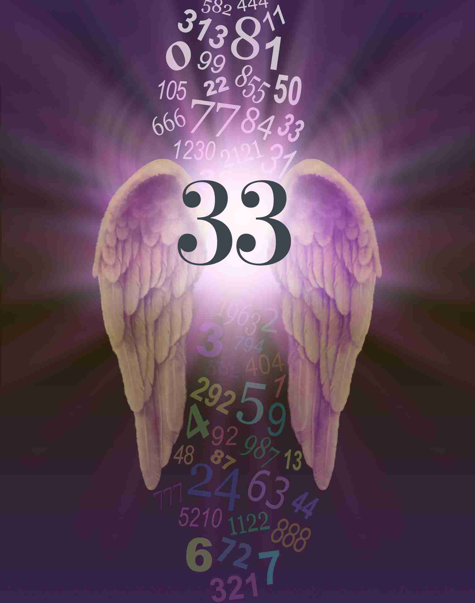 How To Unlock The Mystical Meaning Of Angel Numbers Paramporul Foundation Mahavishnu How To Unlock The Mystical Meaning Of Angel Numbers Paramporul Foundation Mahavishnu